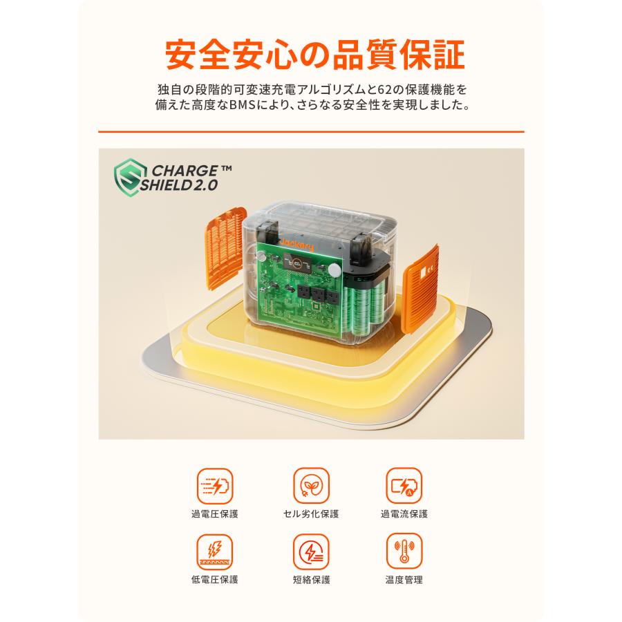 Jackery 【2/12 0:00まで 40%OFFクーポン】Jackery ポータブル電源