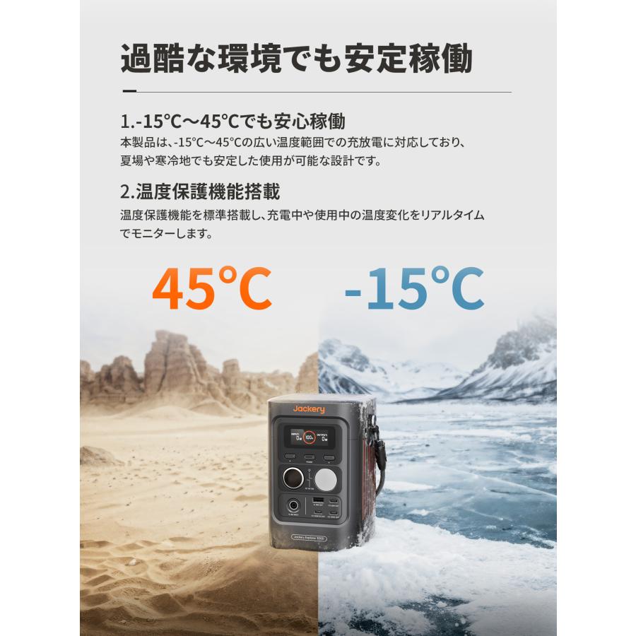 Jackery 【2/12 0:00まで 20%OFFクーポン】Jackery ポータブル電源