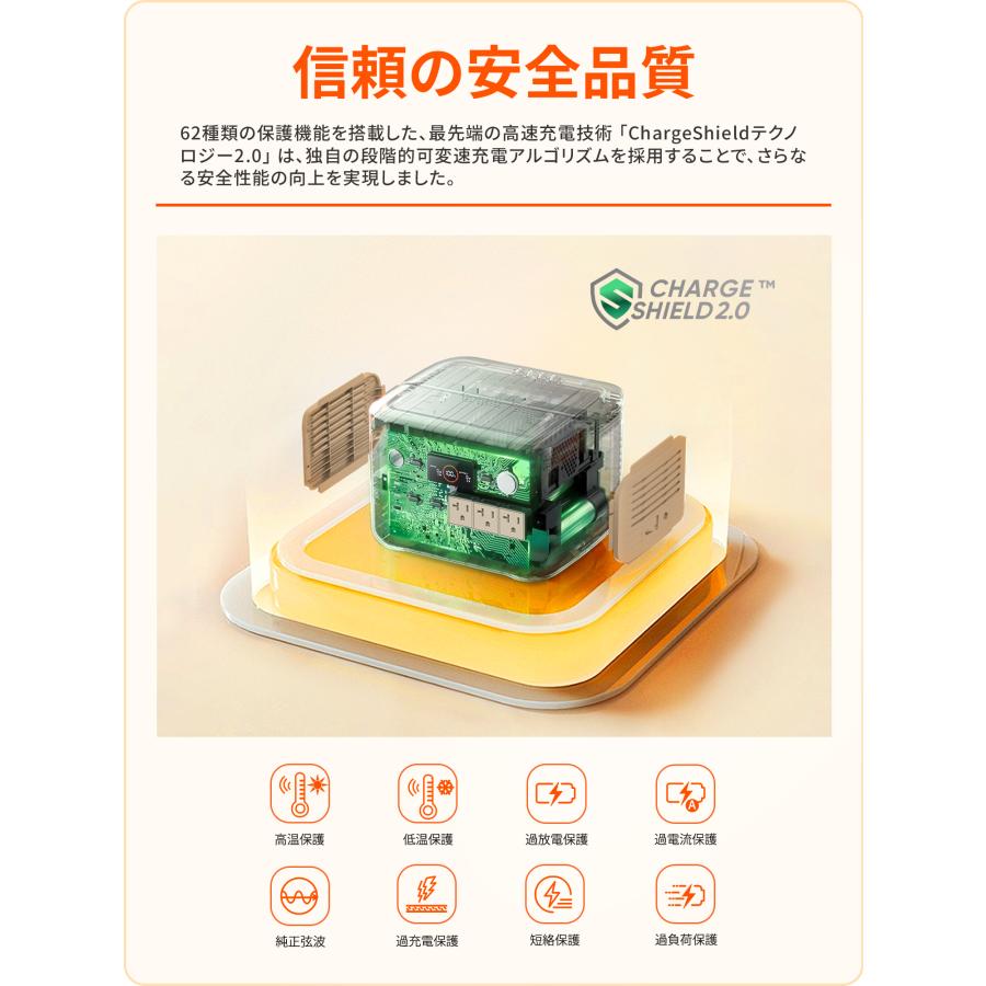 Jackery 【2/7 0:00から 42%OFFクーポン】Jackery ポータブル電源 1000