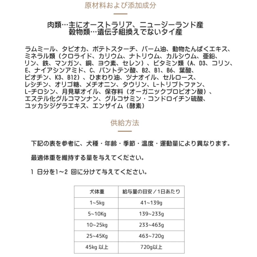 AZ ドッグフード グレインフリー アレルギーケア ラム＆ポテト