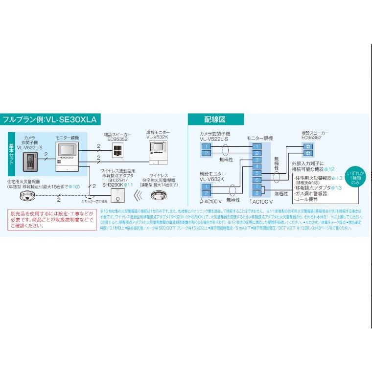 Panasonic（パナソニック） 【VL-SE30XLA】【在庫有】【VL-SE30XLA