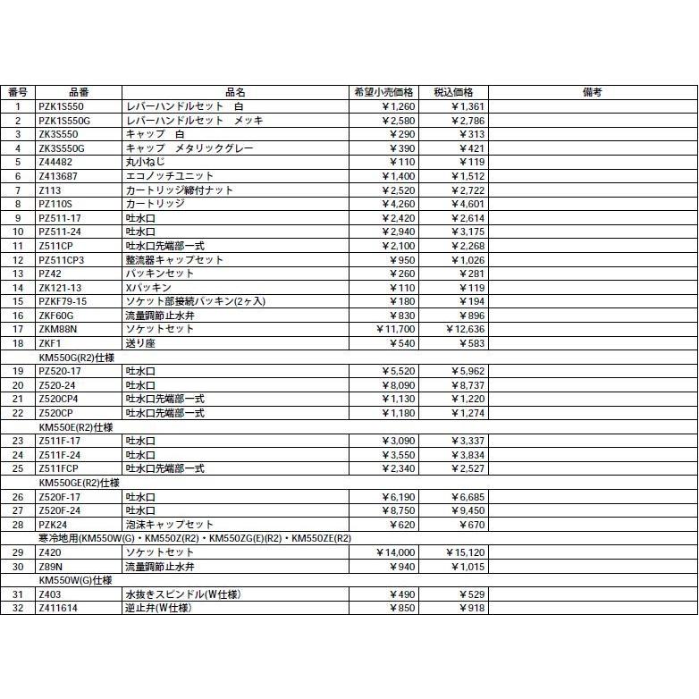 ≪KVK Z520CP4≫ 吐水口先端部一式 KM550シリーズ用定形外郵便対応