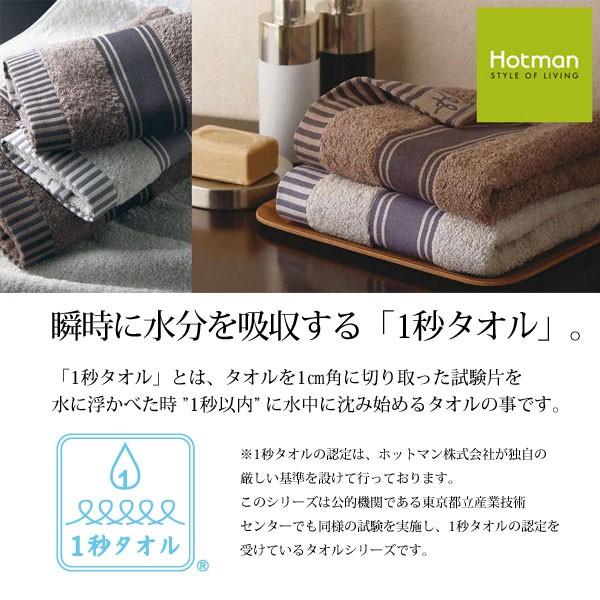 専用ホットマン（HOT MAN）1秒バスタオル ライトグレーとネイビー2枚
