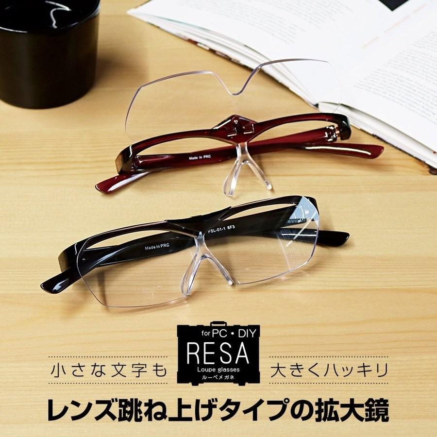 名古屋眼鏡 拡大鏡 RESA Loupeglasses レサ ルーペグラス ルーペメガネ