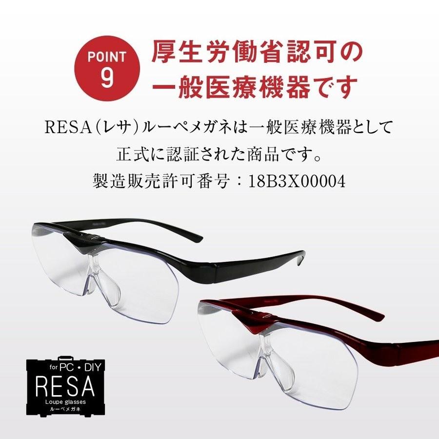 名古屋眼鏡 拡大鏡 RESA Loupeglasses レサ ルーペグラス ルーペメガネ