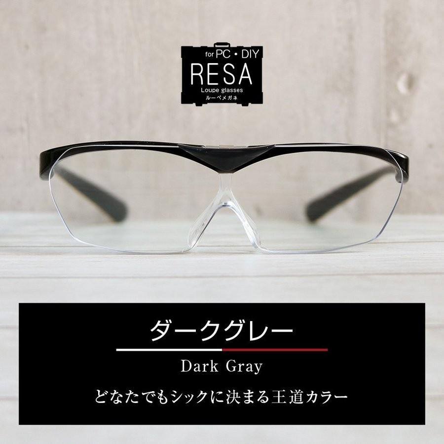 名古屋眼鏡 拡大鏡 RESA Loupeglasses レサ ルーペグラス ルーペメガネ
