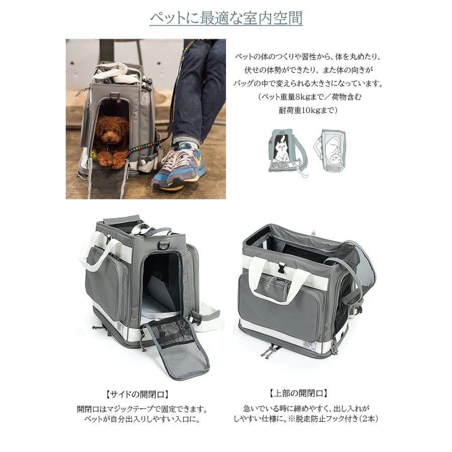 ペット用防災バッグ リオニマル リュック型 ペットキャリー GRAMP