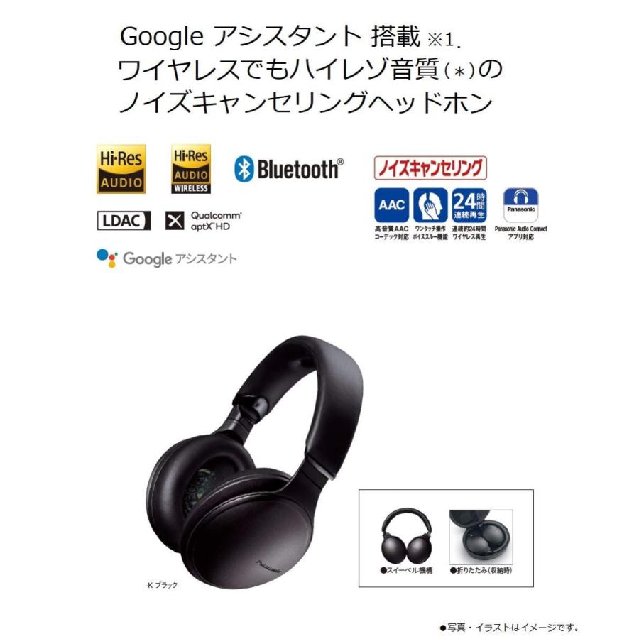 パナソニック 密閉型ヘッドホン ワイヤレス ハイレゾ音源対応 ノイズ