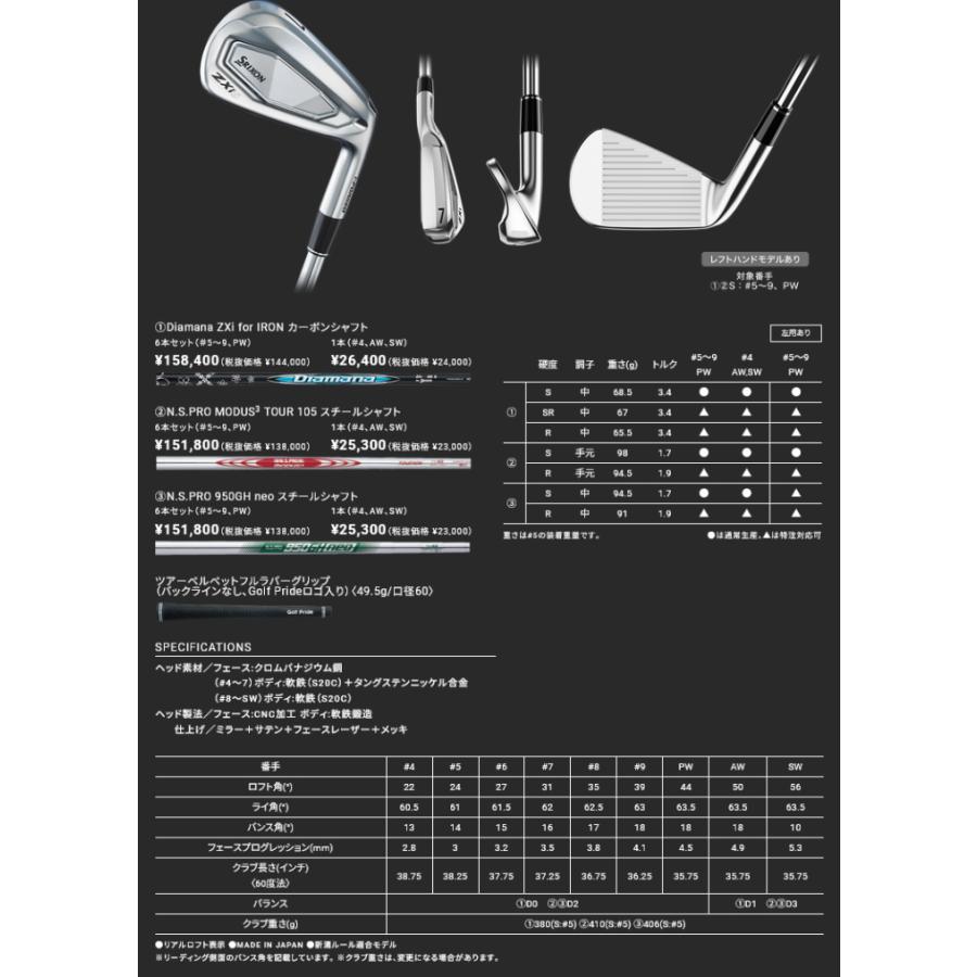 ZX（スリクソン） SRIXON ZXi5 アイアン4本セット(7I-PW) 右用 2024年
