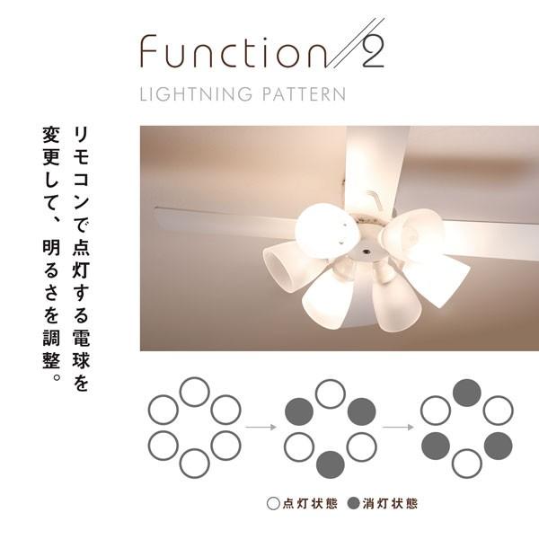 LOWYA（ロウヤ） シーリングファンライト シーリングファン ライト