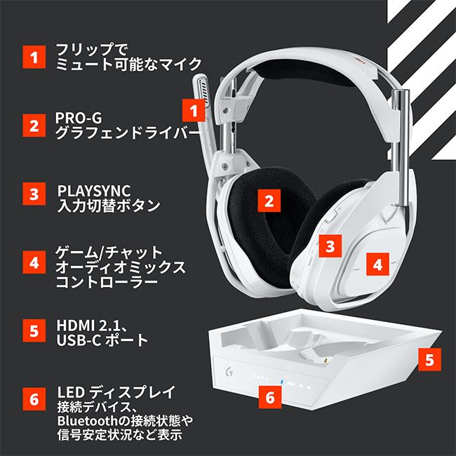 ロジクールG ゲーミングヘッドセット Logicool G ASTRO A50 X