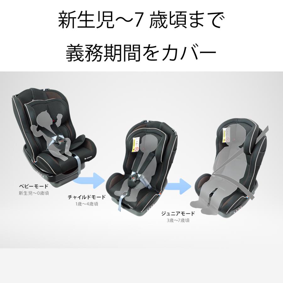 LEAMAN（リーマン） チャイルドシート 新生児-7歳頃 国交省W優評価 E