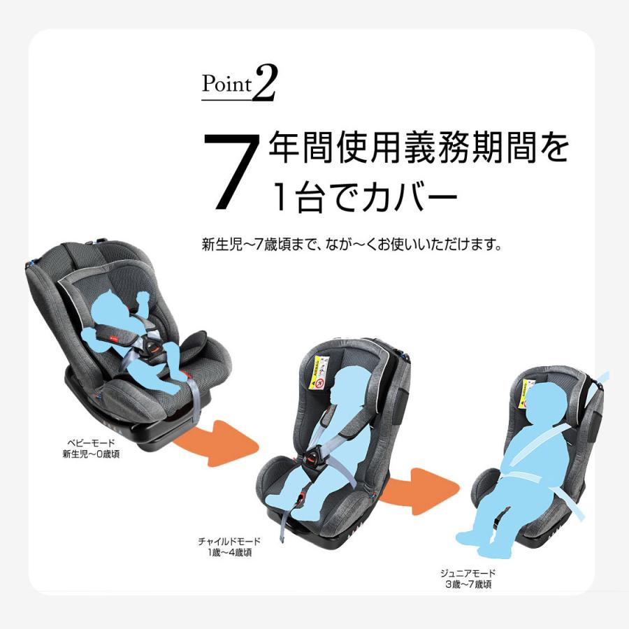 LEAMAN（リーマン） チャイルドシート カイナS2 新生児から7歳 延長