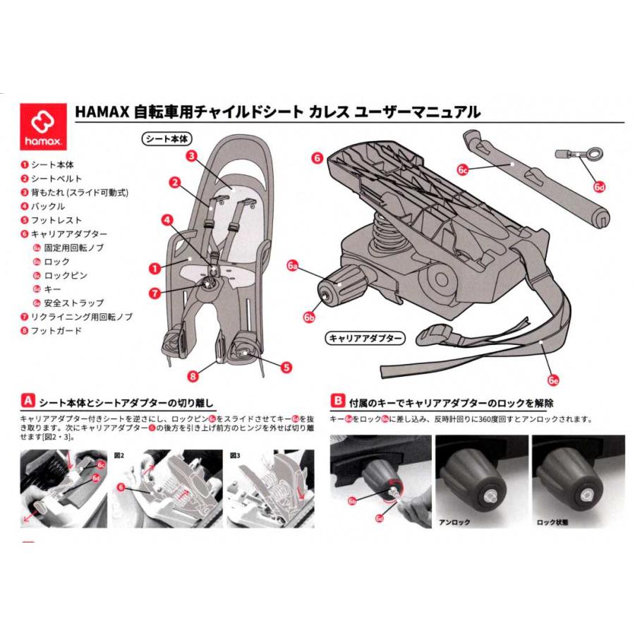 自転車用 チャイルドシート Hamax Child Seat Rack mounted 幼児 後ろ