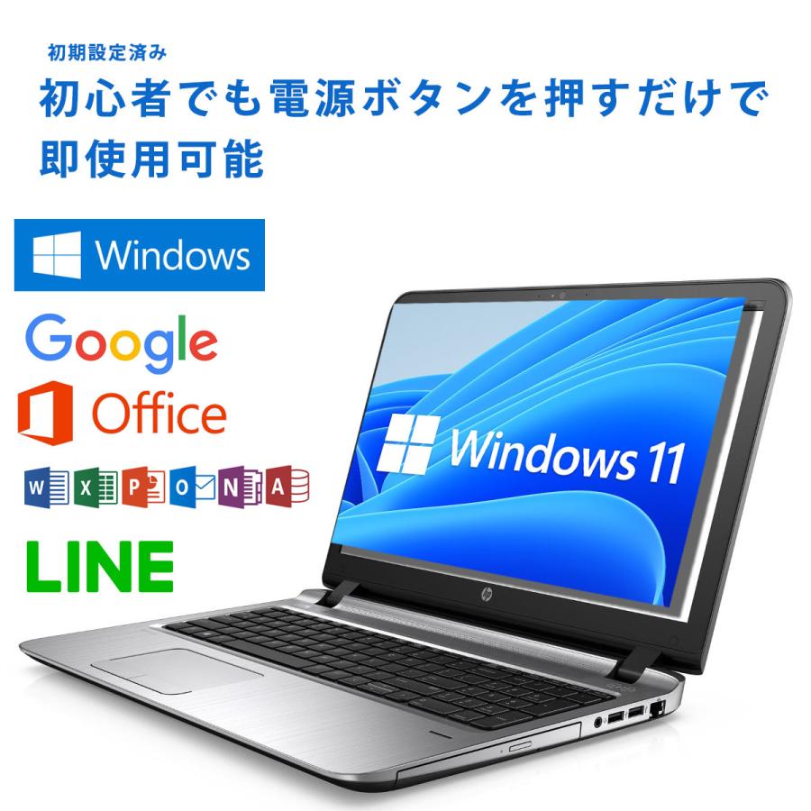 Let's note SZ Windows11 ノートパソコン 中古 Note Panasonic CF-SZ6