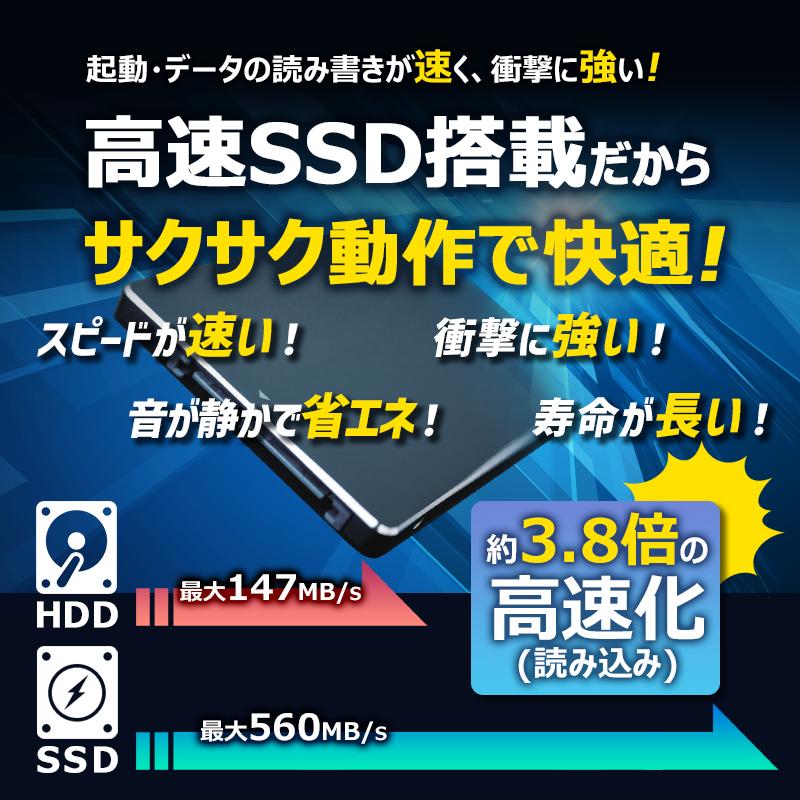 FMV-ESPRIMO 富士通 ESPRIMO D586 第6世代 Core i7 メモリ 16GB SSD