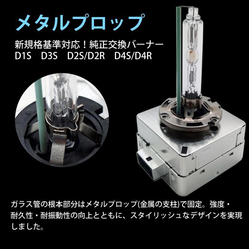 日産 ローレル C35 D2R HID 純正交換用 HIDヘッドライト LinksAuto