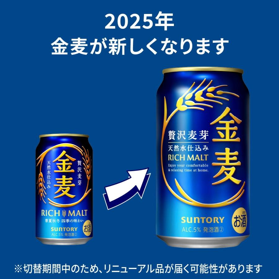 金麦 あすつく サントリー 350ml×1ケース/24本 ビール 新ジャンル YTR