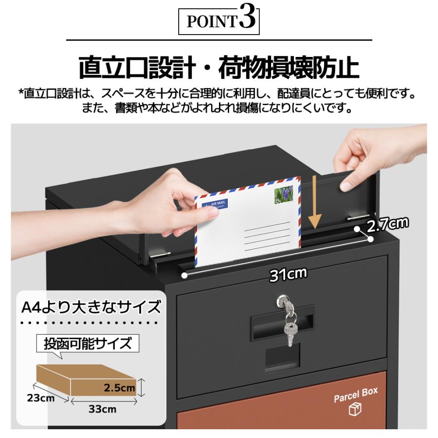 宅配ボックス スポスト複数投函 一戸建て 一体型 大容量140L 鍵付き
