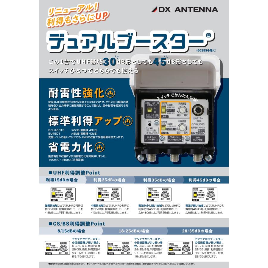 DXアンテナ CS/BS-IF・UHFブースター(35dB/45dB共用形)デュアル