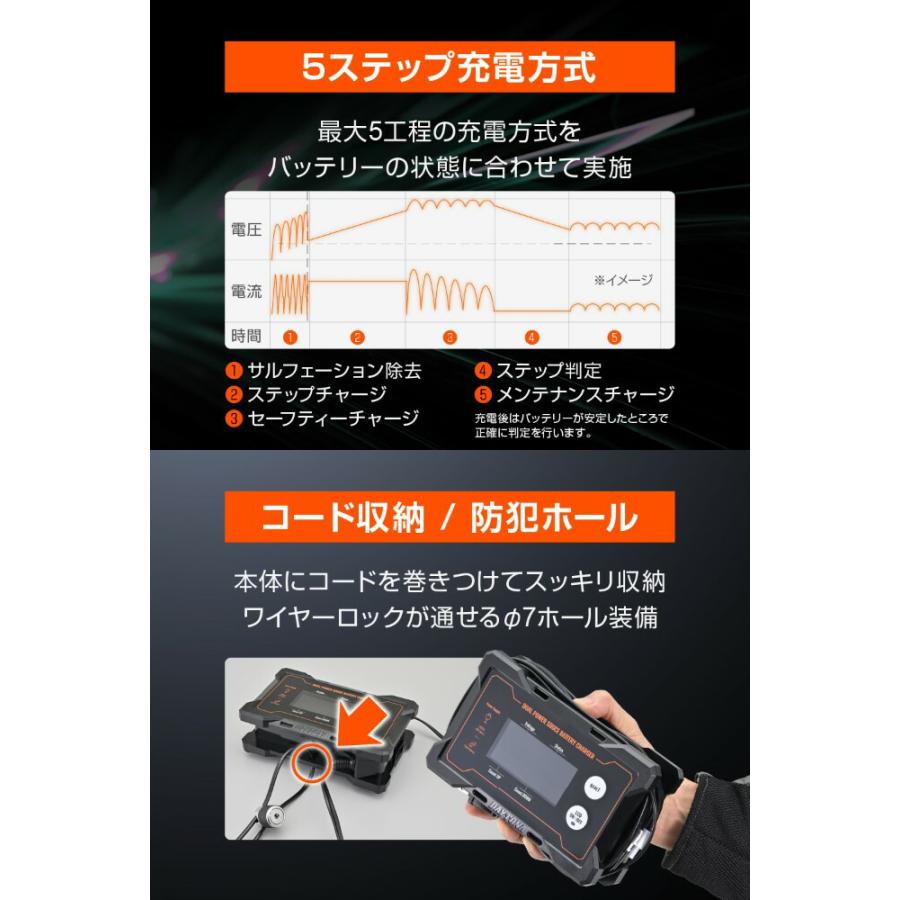 DAYTONA（デイトナ） 11日クーポン配布 バイク用 バッテリー充電器 12V