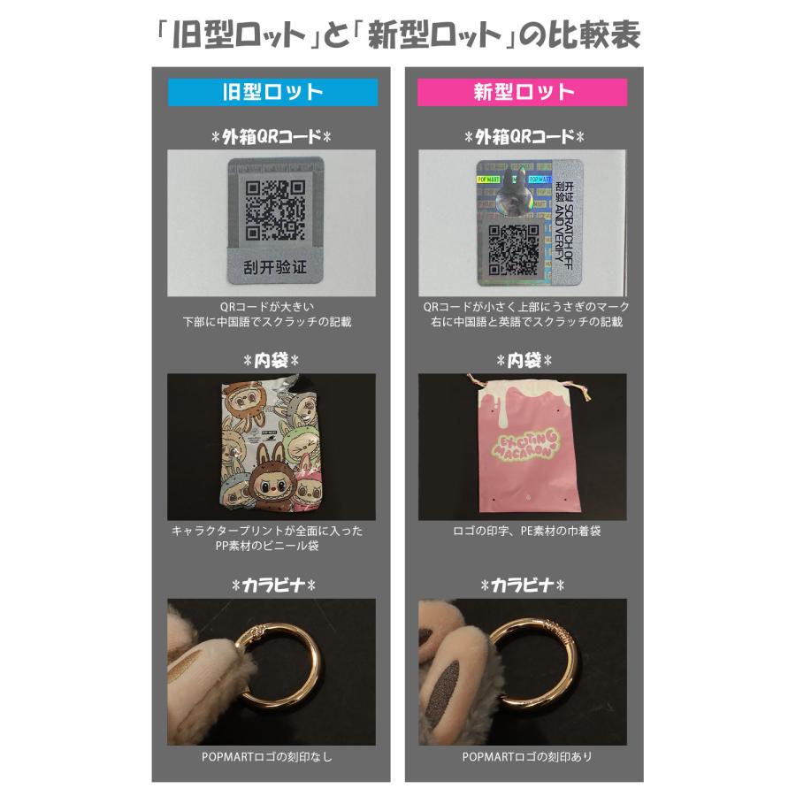 POPMARTの正規品確認用QRコードはLabubuフィギュア本体にはありません