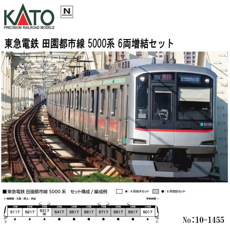 カトー（KATO） 【即納在庫品 安心配送】 10-1455 KATO 東急電鉄 田園