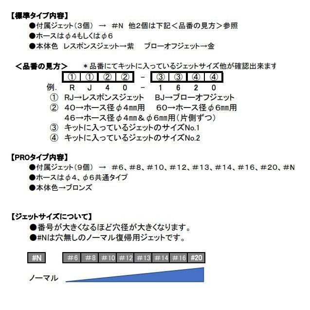 シエクル Siecle レスポンスジェット RESPONSE JET 〔RJ60-1214
