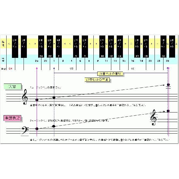 ウチダ ミュージックベル シルバー MB-S 単音 低G ハンドベル NO.23 低