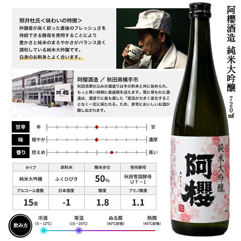 日本酒 厳選6酒蔵の純米大吟醸酒 飲み比べ720ml 6本組セット 送料無料