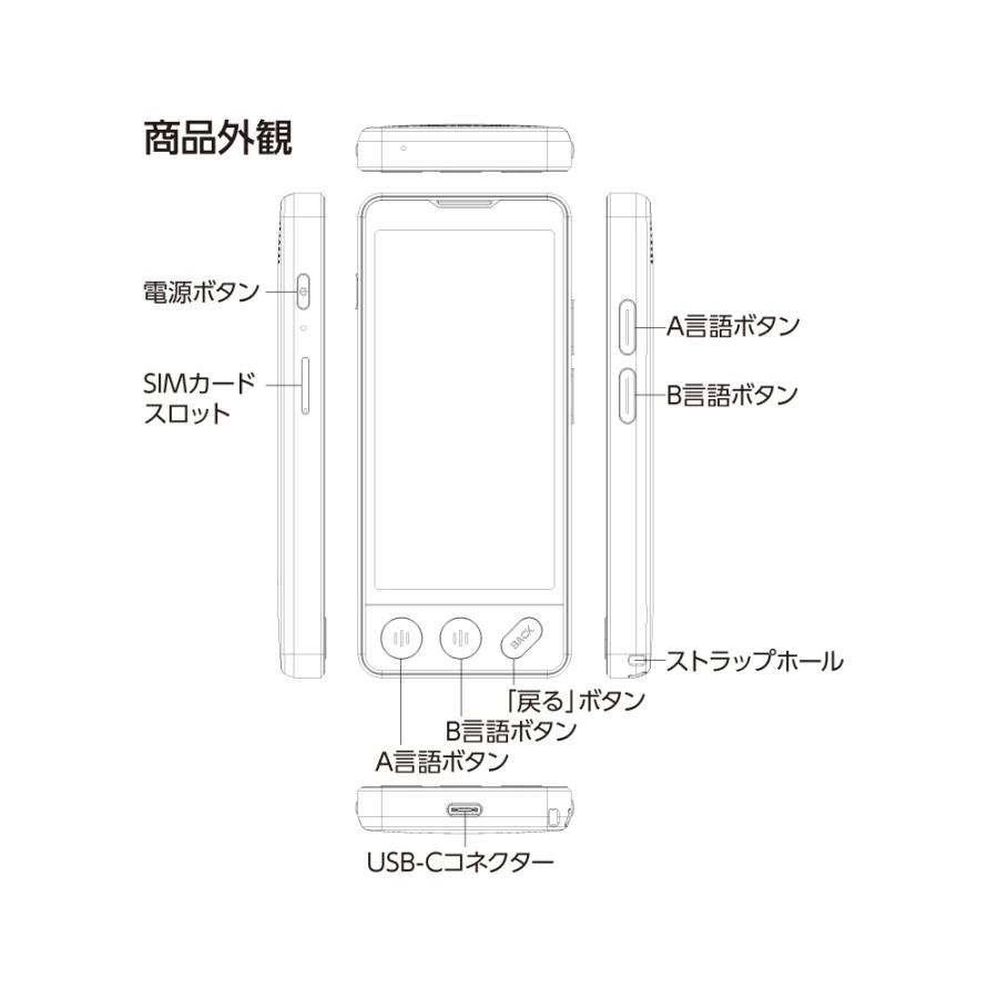 翻訳機 1年保証 オフライン翻訳 半永久使用可 グローバルSIM付 AI双方