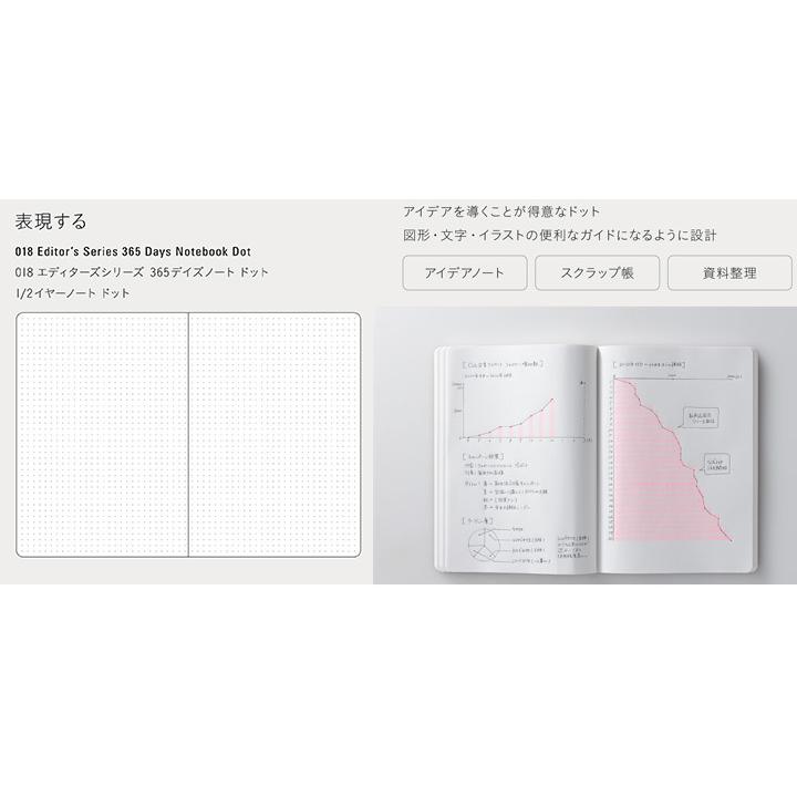 STALOGY エディターズ365デイズノート ドット罫 A5サイズ ニトムズ 1冊