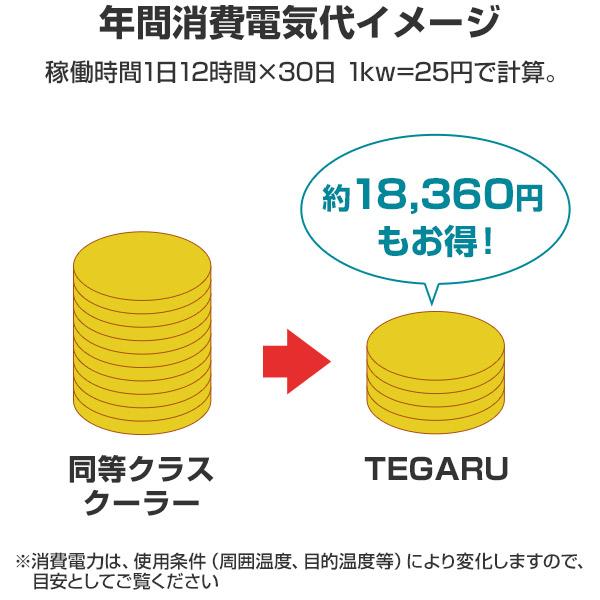 ゼンスイ 小型水槽用クーラー兼ヒーター TEGARU2 テガル2 (〜40cm水槽