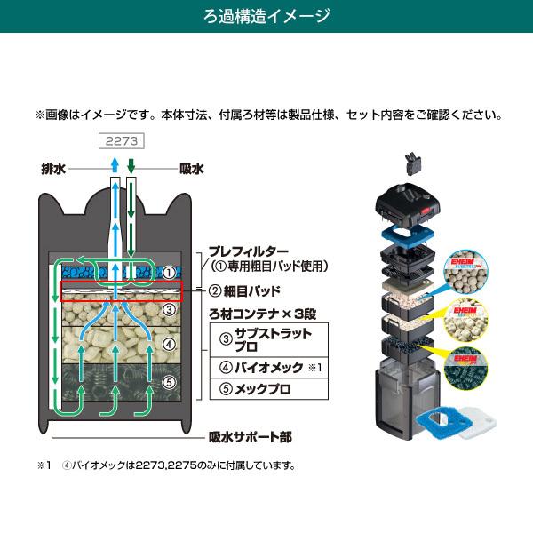 EHEIM（エーハイム） プロフェッショナル4 2273 (75cm〜90cm水槽用