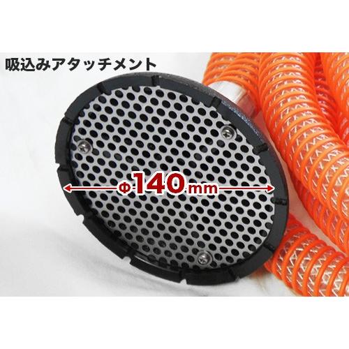 ツルミポンプ 残水吸排水用スイープポンプ LSP1.4S (非自動形/100V