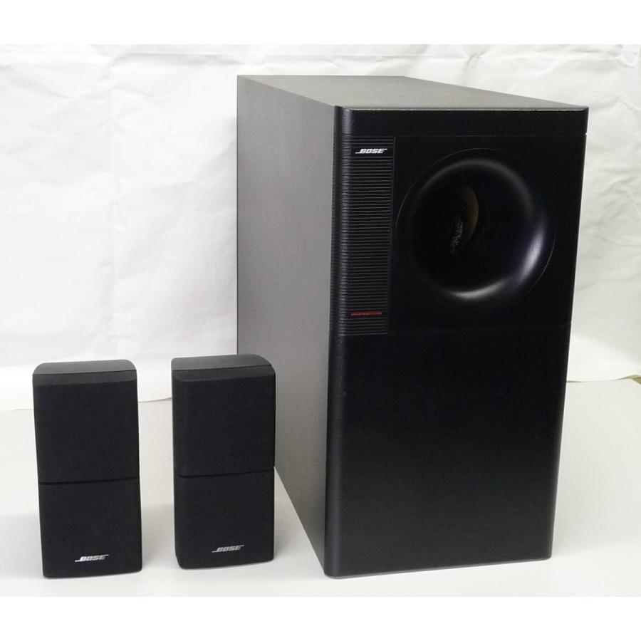 BOSE（ボーズ） ◇BOSE 2チャンネルスピーカーシステム AM-5III 少々難