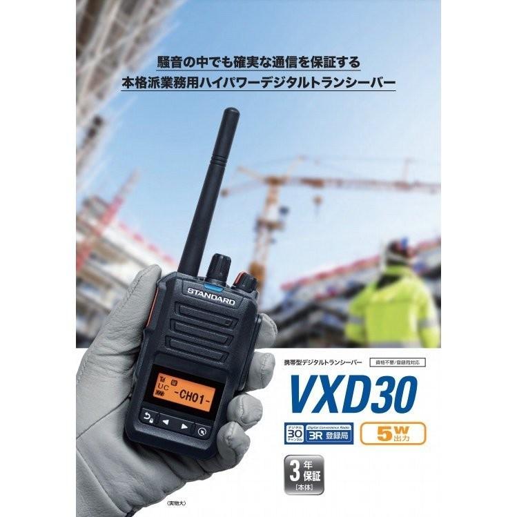 VX-D2901U DCR 登録局 現状で VX-D2901U DCR 登録局 現状で
