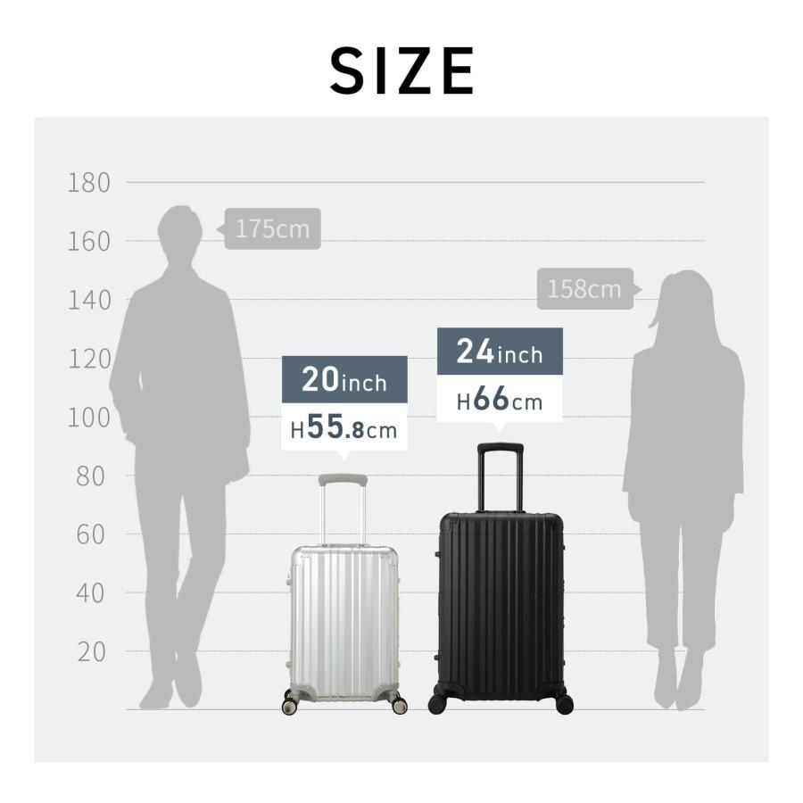 RICARDO BEVERLY HILLS リカルド RICARDO スーツケース Mサイズ