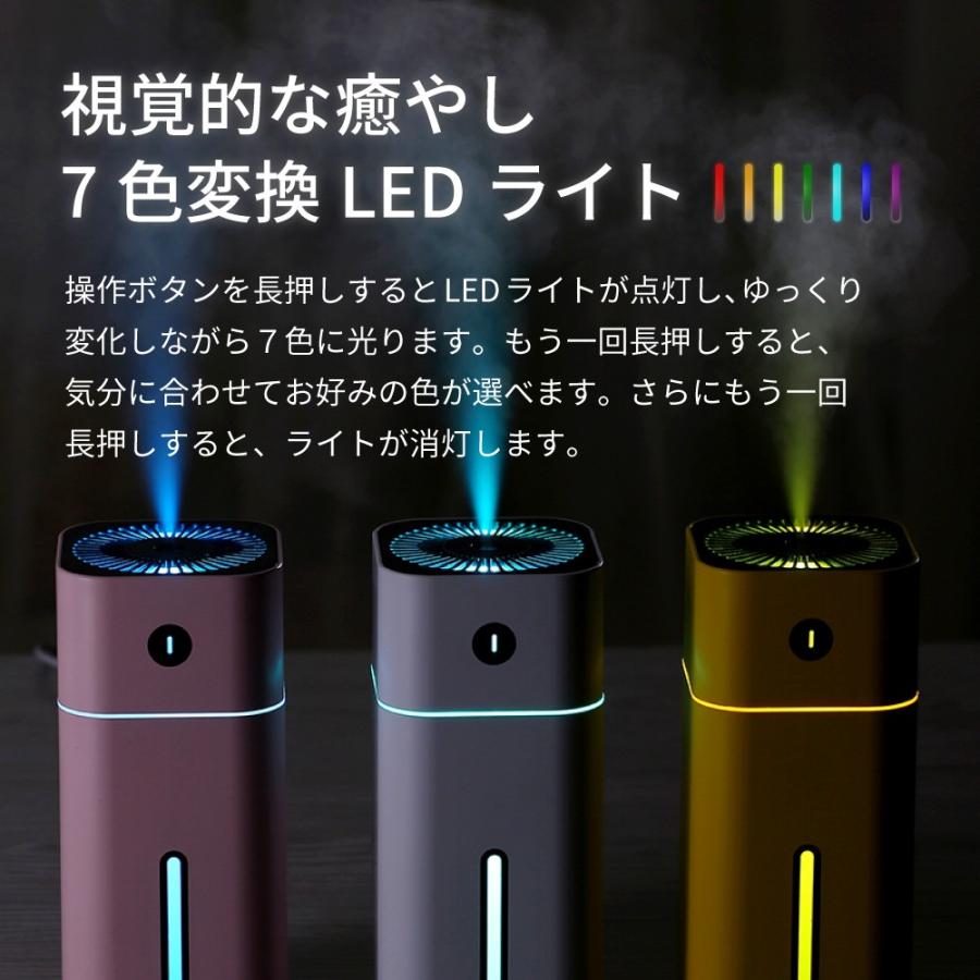 超音波加湿器 卓上 USB加湿器 7色変換LEDライト付き コンパクト