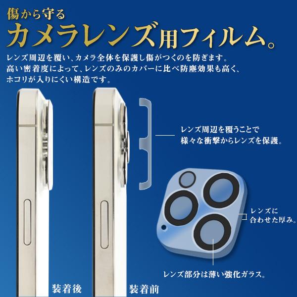 PLATA（プラタ） iPhone13 Pro / ProMax カメラレンズ 保護フィルム