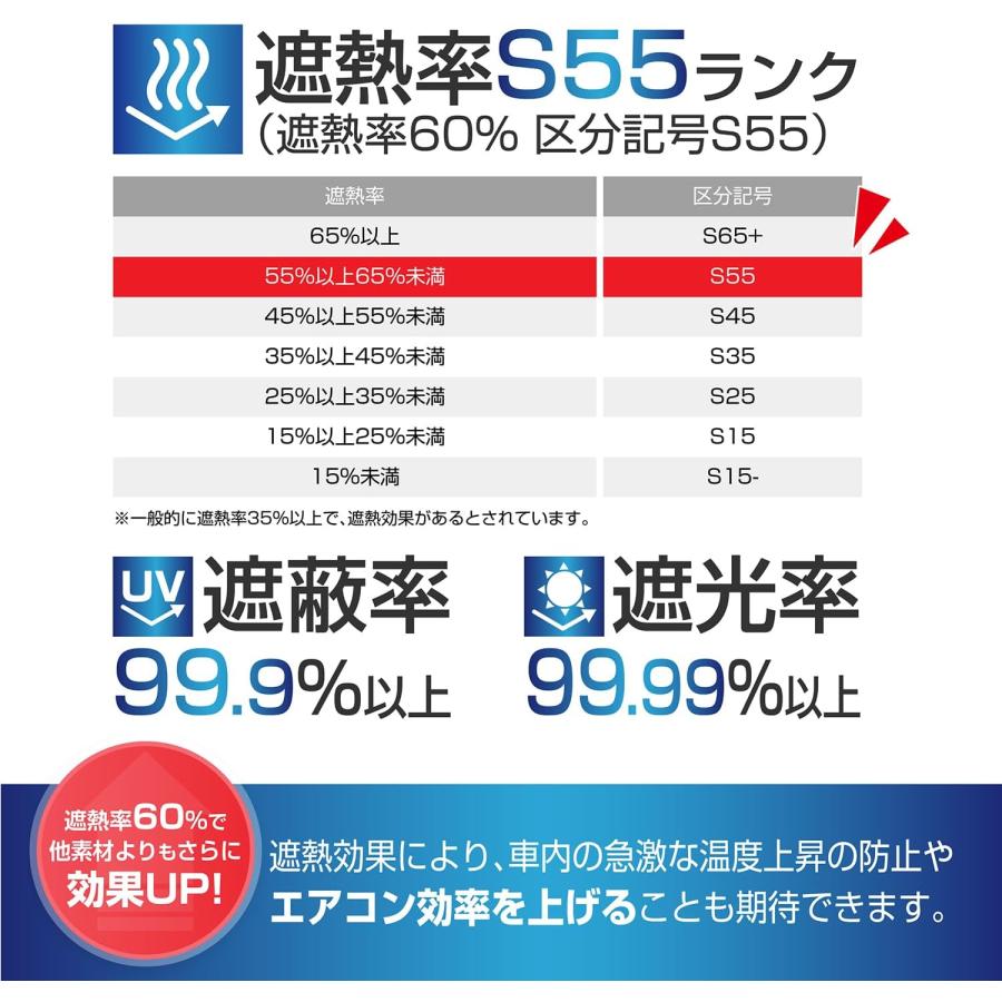 SEIWA（セイワ） 【メール便 送料無料】[Z121] セイワ 楽らく