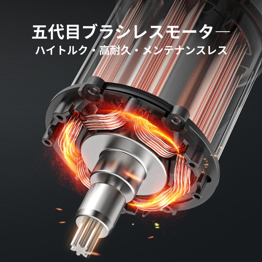 ナウィン 充電式チェーンソー 12インチチェンーソー 電動チェンーソー