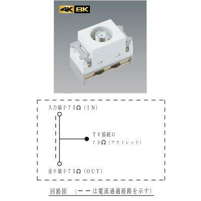 WCS4711W パナソニック 3.2GHz対応 埋込高シールドテレビコンセント