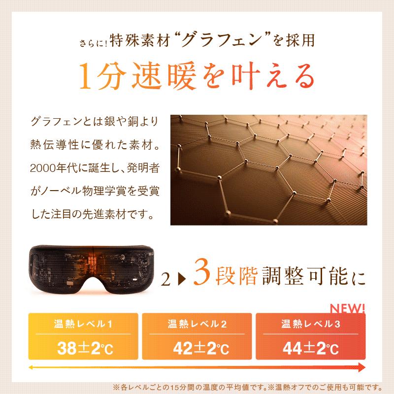 NIPLUX アイマッサージャー 充電式ホットアイマスク NIPLUX EYE RELAX