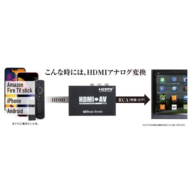 BeatーSonic（ビートソニック） インターフェースアダプター IF36 HDMI