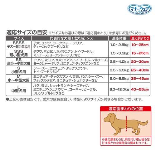 マナーウェア 女の子用 SSSS トラッドテイスト 犬用 おむつ ユニ