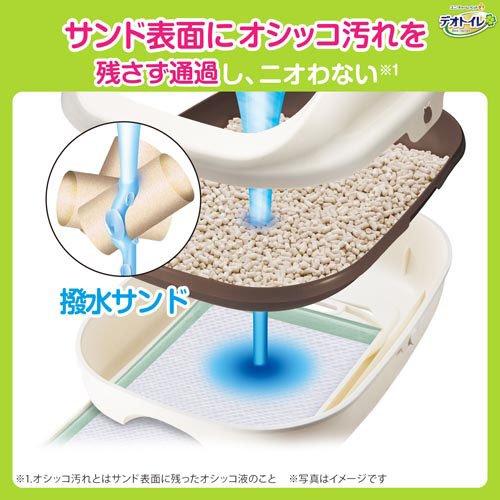 ユニ・チャーム デオトイレ ふんわり香る 10枚入り×12袋 合計120枚