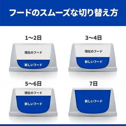 メタボリックス＋モビリティ チキン 体重管理 + 関節ケア 犬用 特別