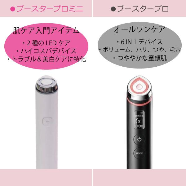 メディキューブ ブースタープロ イエロー 美顔器 多機能モード BOOSTER