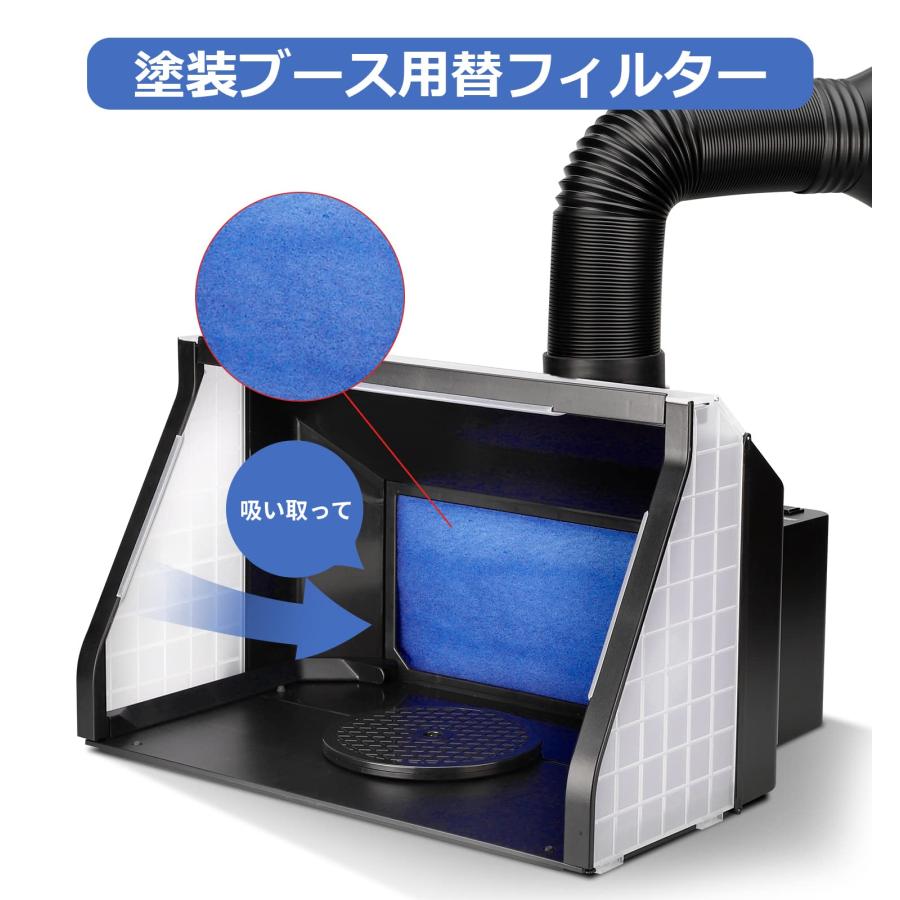 Anesty 塗装ブース用 フィルター 手元で交換 替フィルター 2層の